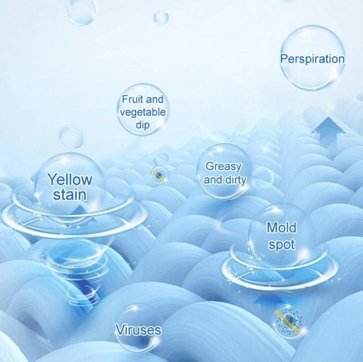 8 in 1 Colour Bleach Laundry Detergent Stain Remover ( BUY 1 GET 1 FREE )