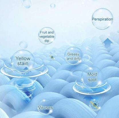 8 in 1 Colour Bleach Laundry Detergent Stain Remover ( BUY 1 GET 1 FREE )