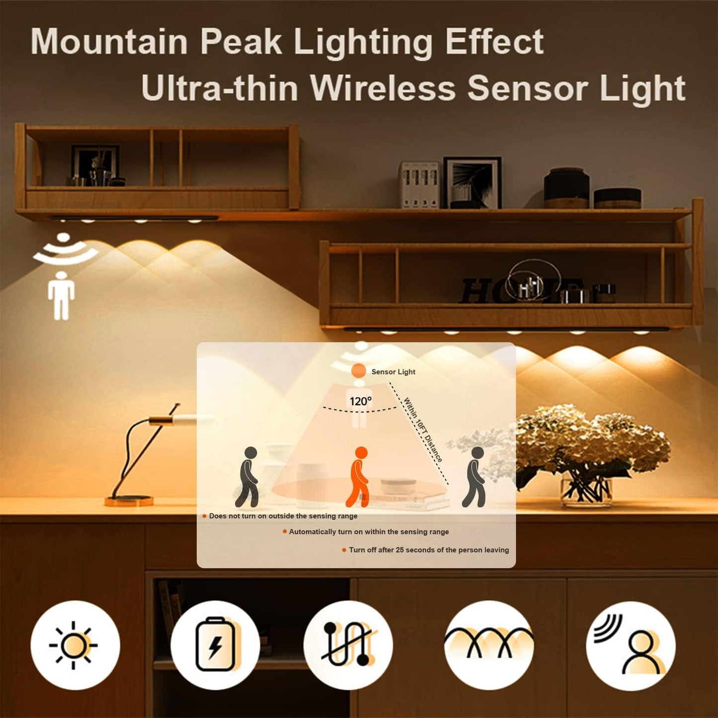 Motion Sensor Cabinet Light